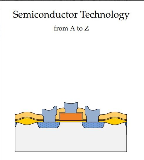 半导体技术资料汇总-包含了晶圆制造、薄膜沉积、光刻、腐蚀等内容，图文并茂，浅显易懂，真是居家旅行的必备啊