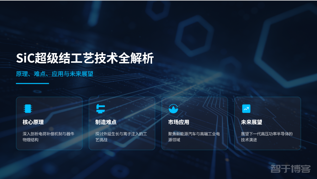 SiC 超级结（Super Junction）工艺技术全解析